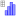 One Variable Analysis Tool